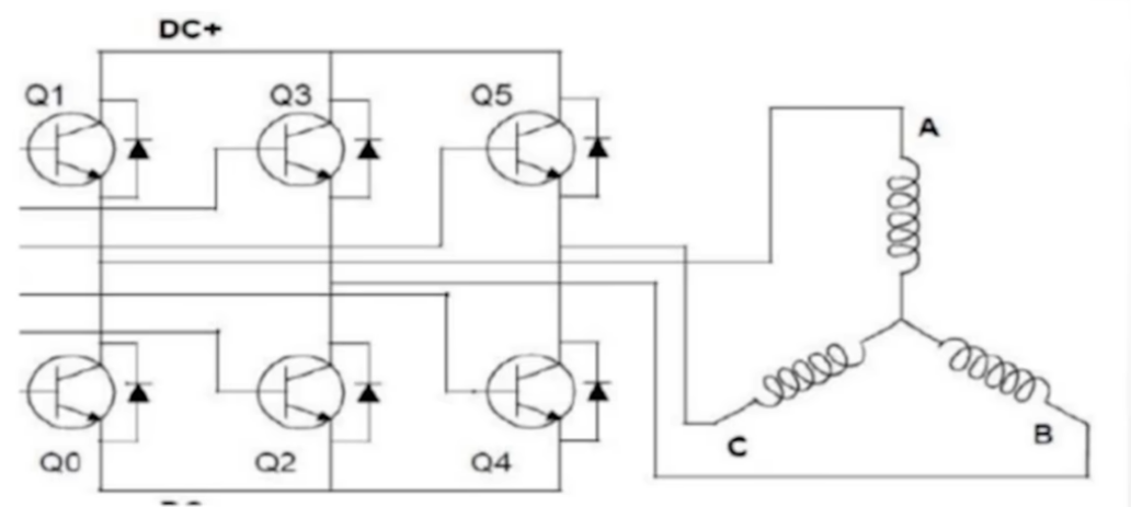 electronic_style