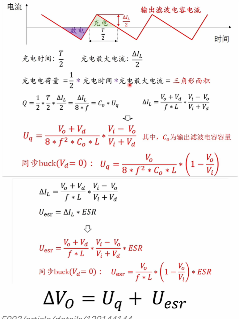 输出电容与 ESR 引起的电压纹波计算