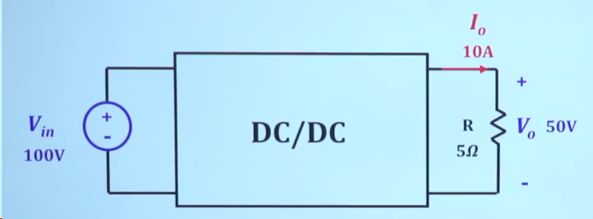 DC/DC 变换的输入与输出要求